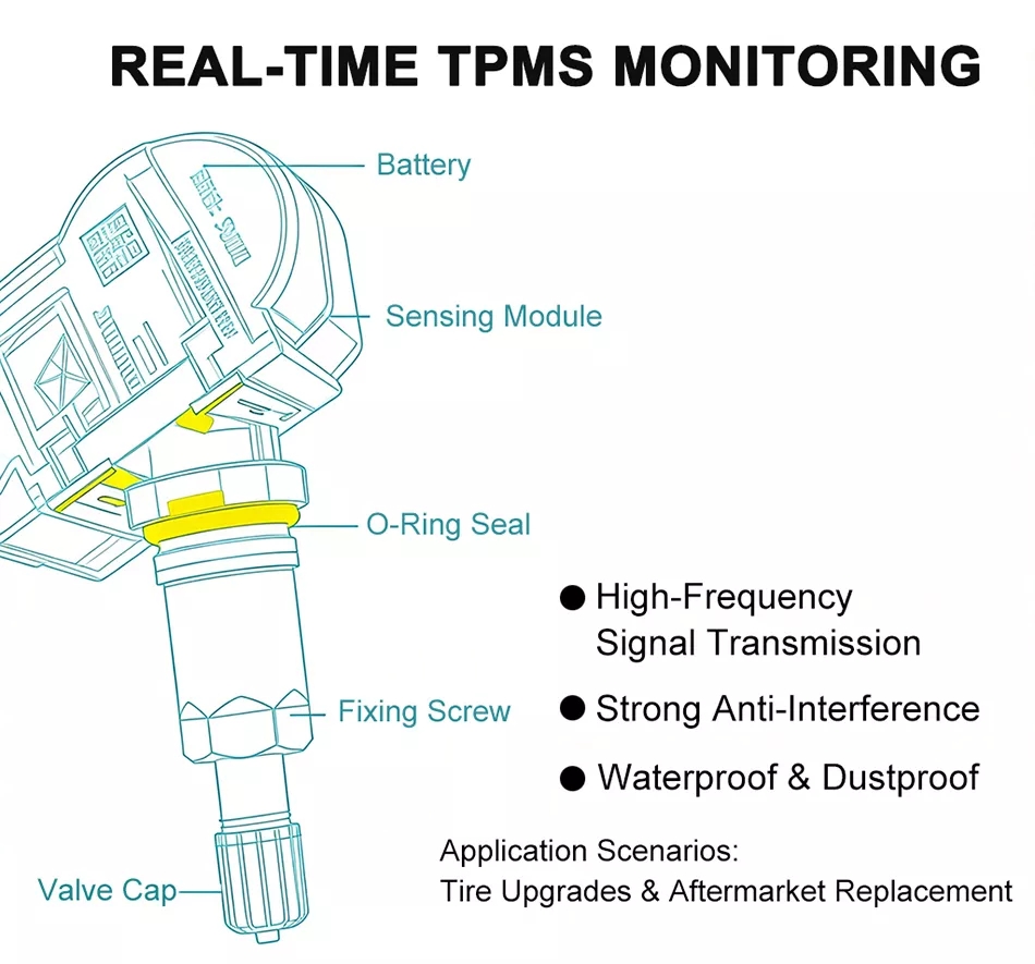 TPMS Sensor - 52933-2M000