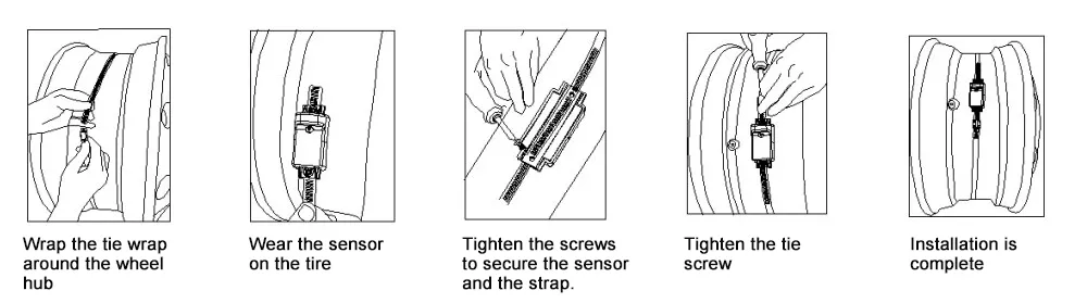 How to Use TN200Truck TPMS System