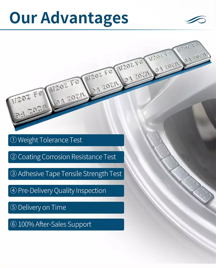 1/2oz Zinc Plated Adhesive Wheel Weight